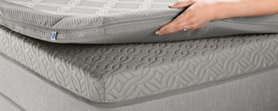Mattresses and Mattress Covers