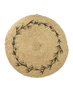 Mbajtese pjate, jute