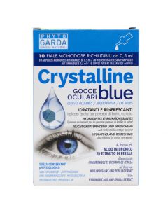 Chrystalline Blue, pika per sy